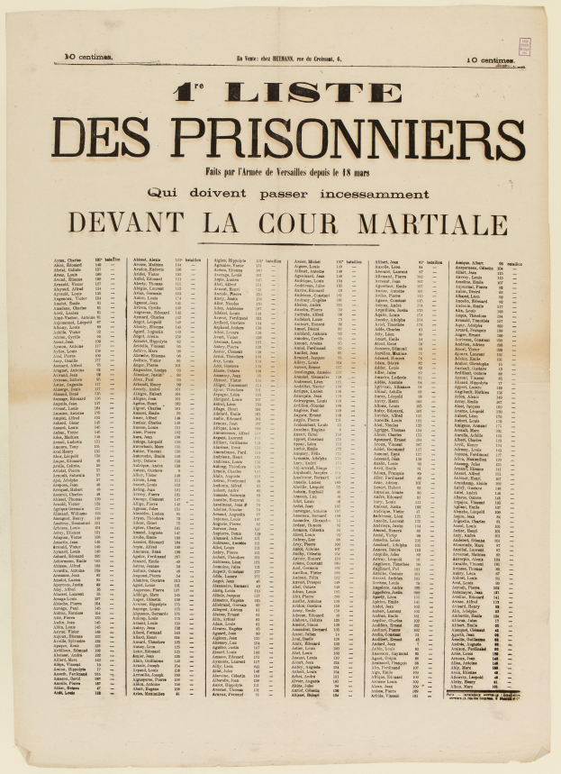 Eine alte, gelbliche Zeitung mit einer Liste von Gefangenen, die in zwei Spalten unterteilt ist: eine für die Gefangenennummern und eine für ihre Namen, alles in schwarzer Tinte geschrieben.