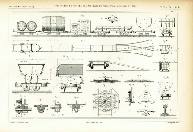 Ein altes Buch mit einer technischen Zeichnung eines Zuges, einschließlich beschrifteter Teile wie Räder, Kabinen und andere Komponenten.
