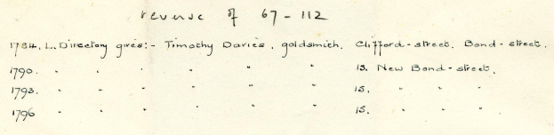 Handschriftlicher Vermerk mit Einnahmedaten und Namen und Adresse eines Goldschmieds aus dem Jahr 1784.