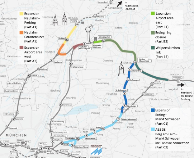 Ein detaillierter Stadtplan mit einer hervorgehobenen Zugroute von München nach Frankfurt, einschließlich Haltestellen, Umgebung und Zuginformationen.