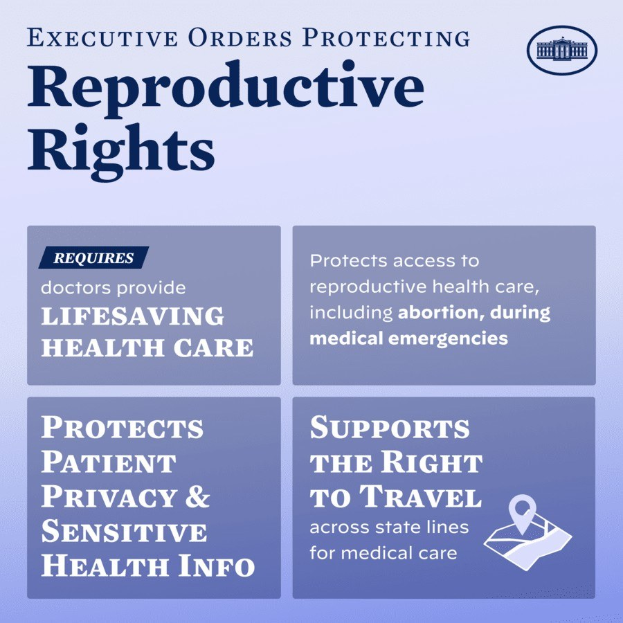 Plakat mit der Aufschrift "Executive Orders Protecting Reproductive Rights" und einer Grafik einer Person mit ausgestreckten Armen auf einem weißen Hintergrund, umrandet von einem schwarzen Rand.