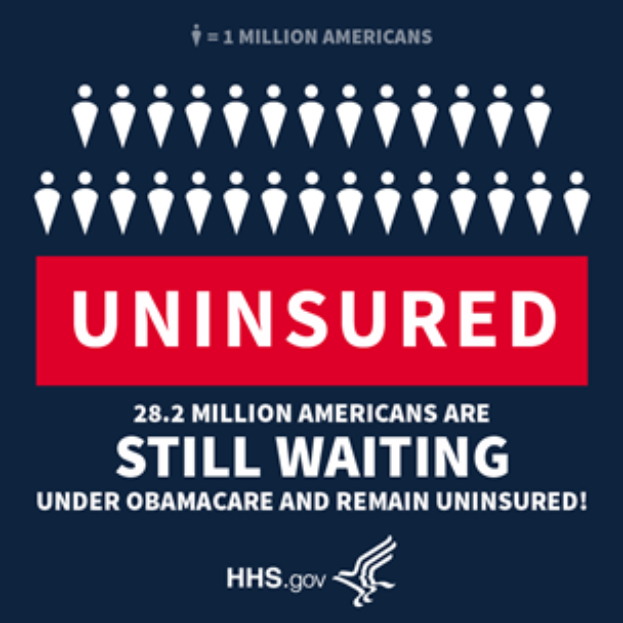 Ein Plakat mit der Aufschrift "28,2 Millionen Amerikaner warten noch unter Obamacare und bleiben unversichert" und einem Logo unten.