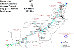 Eine detaillierte Karte des Golfküsten-Pipelinesystems, die Routen, Verbindungen und nahegelegene Städte zeigt, mit begleitendem Text, der den Zweck und die Funktionalität des Systems beschreibt.