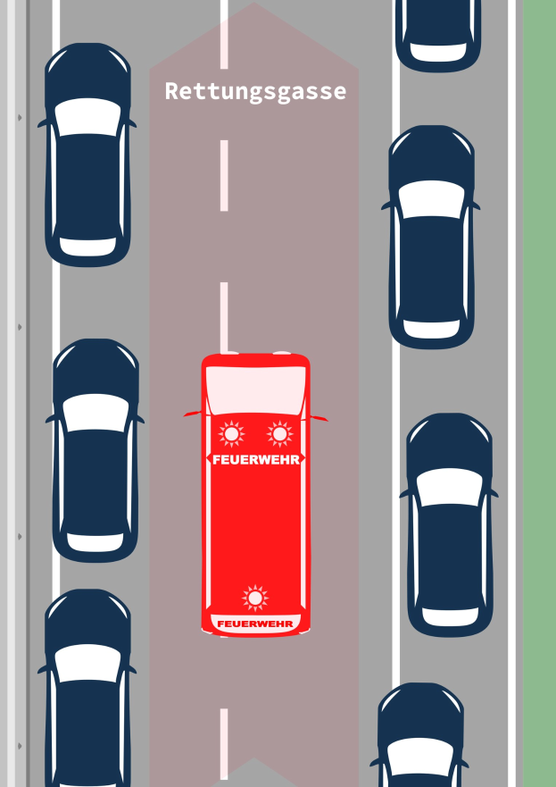 Roter Wagen fährt auf Straße mit 'Rettungsgasse'-Schriftzug, umgeben von anderen Fahrzeugen.