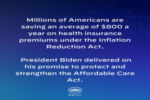 Blauer Hintergrund mit weißer Schrift, die besagt "Millionen von Amerikanern sparen durchschnittlich 800 USD pro Jahr an Gesundheitsversicherungsprämien thanks to the Inflation Reduction Act" und ein Logo in der Mitte.