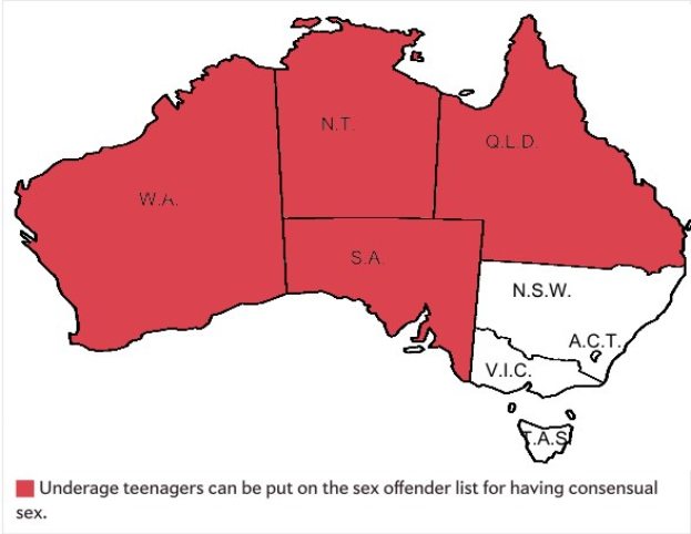 Eine Karte von Australien mit rot schattierten Bereichen, die den Prozentsatz von Teenagern unter 18 in jedem Bundesstaat anzeigen, begleitet von Text, der besagt, dass Teenager unter 18 wegen einvernehmlichen Sex auf die Sex-Täter-Liste gesetzt werden können.